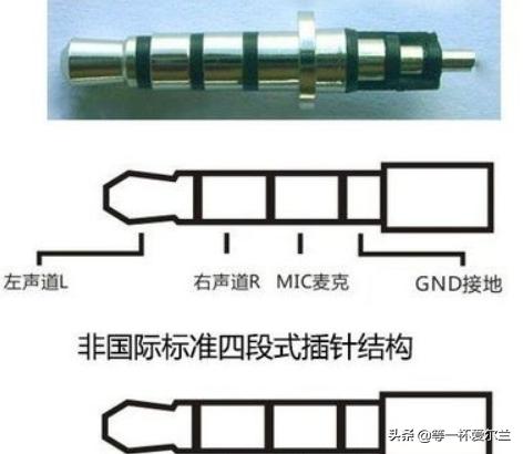 耳机插头3.5与2.5三段与四段i版与n版等详解