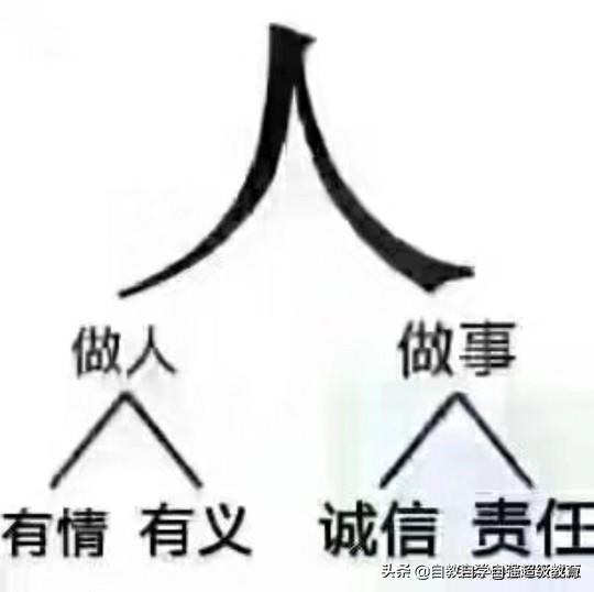 中国寓言故事思维导图三年级