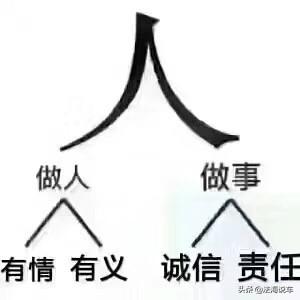 15万的二手车什么车好，15万的二手车什么车好一点