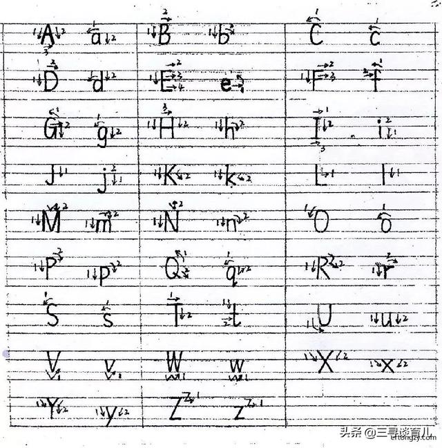 拼音字母表26个汉语拼音图片