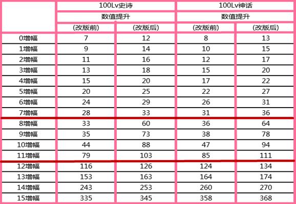 勇士14人/~/勇士14人大名单出炉