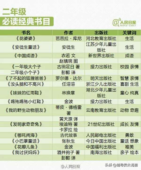 [人民日报 张雪峰]为什么张雪峰突然就从荧幕上隐身了？