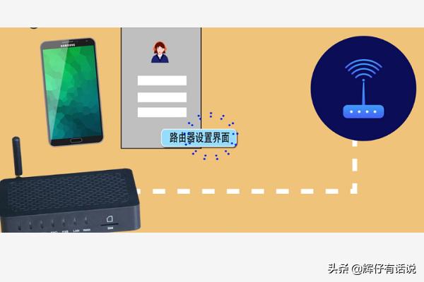 天翼网关路由器天翼网关路由器密码