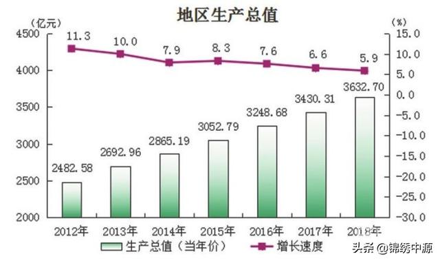 中山跨境电商总量多少