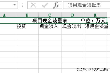 如何编制现金流量表的编制方法，现金流量表从哪里取数据