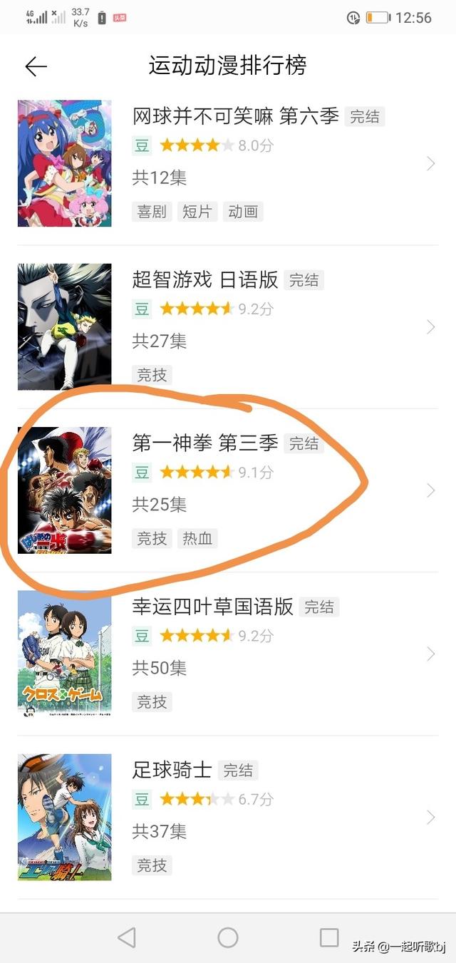体育运动小常识动画片（有什么好看的体育动漫？）
