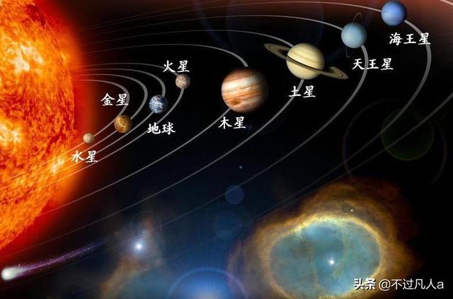 人类为什么要探索太空(人类为什么要探索太空？这对人类有什么意义吗？)