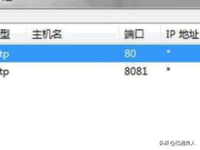 iis7.0搭建网站