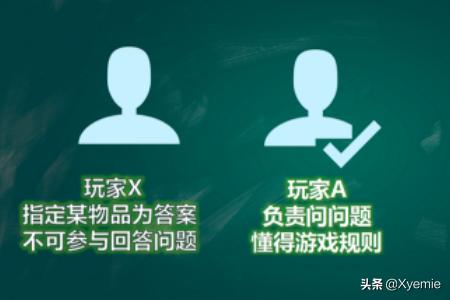 哈利波特5游戏攻略 哈利波特5游戏-第2张图片-随然AIR主题