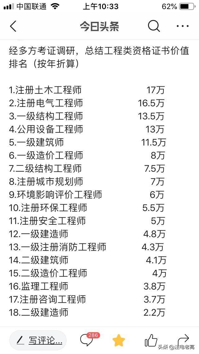 电气工程师工资有多少钱一个月-电气工程师工资有多少钱一个月苏州