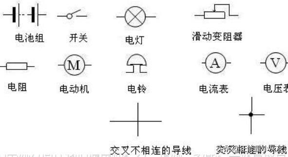 常用电子元器件及其作用是什么