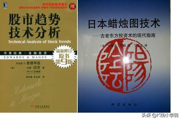 美国医疗保障制度研究书籍_学习炒股，请您推荐几本股票的书！谢谢啦？