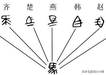 汉的小篆字体怎么写