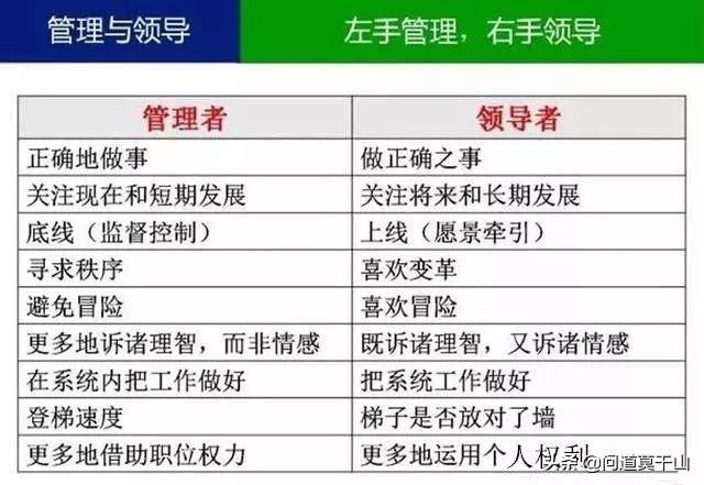 项目管理知识体系，项目管理知识体系指南