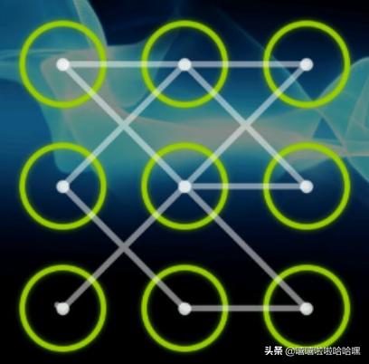 安卓图案密码忘记了(安卓图案密码) - 琴策网