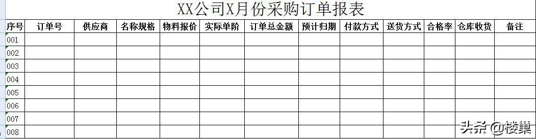 办公室文员需要掌握哪些电脑知识，办公室文员需要掌握哪些电脑知识,考计算机什么