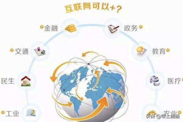 网络的优缺点？：网络的优点