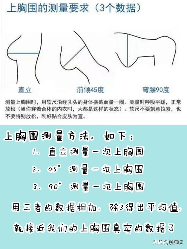 如何挑选内衣?