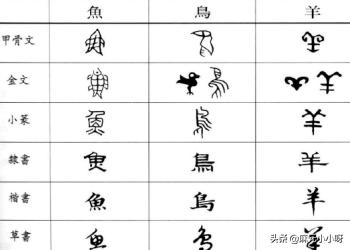 汉的行书字体推荐