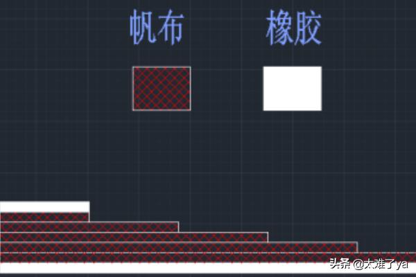 输送机皮带输送机（输送机皮带输送机图片）