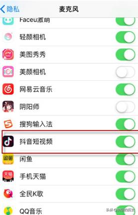 如何开通国际版抖音权限