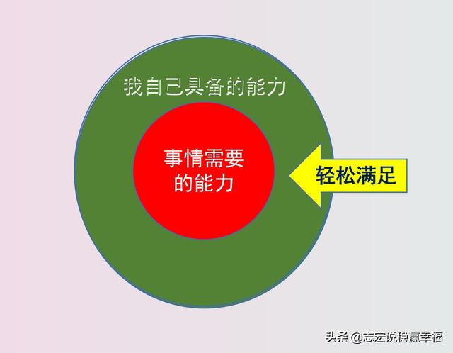 中学生压力大怎么改善呢(图2)