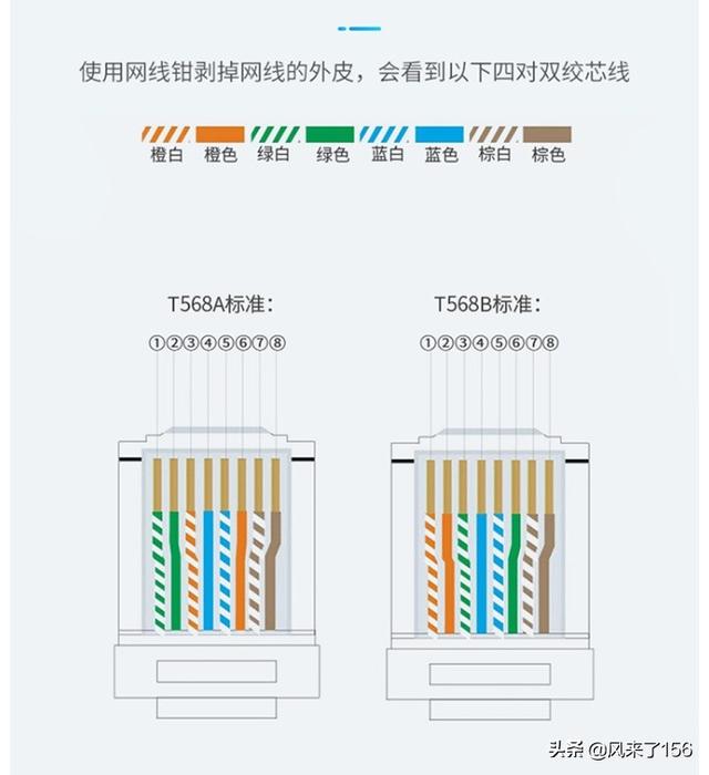 天翼网关测速准吗？：天翼测速专家