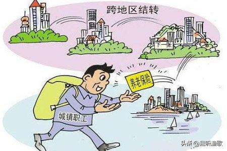 城乡养老保险怎么缴费，黑龙江省城乡养老保险怎么缴费