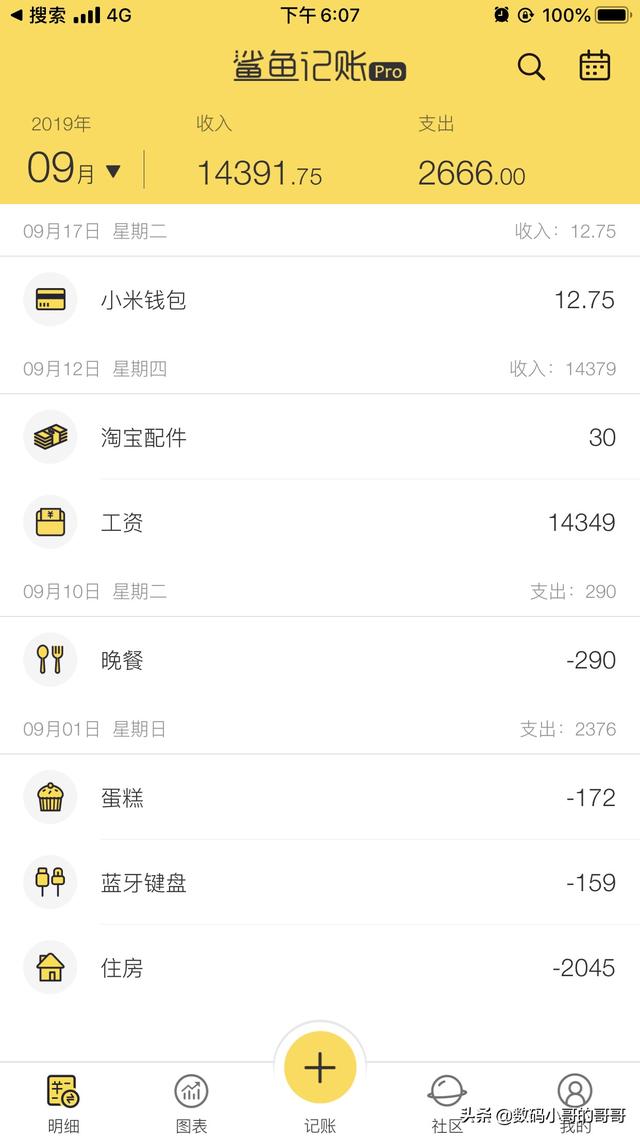 [知道app]有谁知道什么软件是免费记账，又比较好用的么？