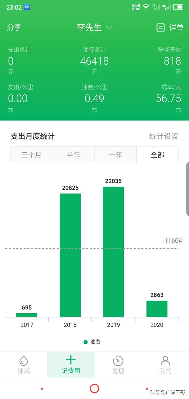 国产车哪个品牌好 价钱最低,国产车哪个品牌好 价钱最低的