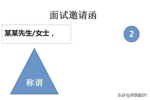 面试通知函（人事邀约面试短信模板）