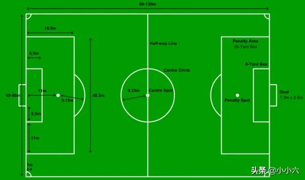 世界杯足球比赛世界杯足球比赛几年一次