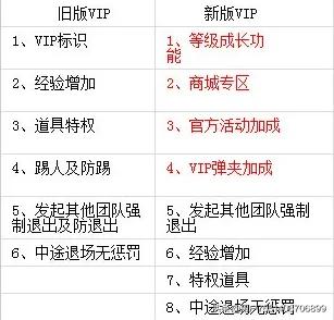 cfvip cfvip在哪里购买-第1张图片-随然AIR主题