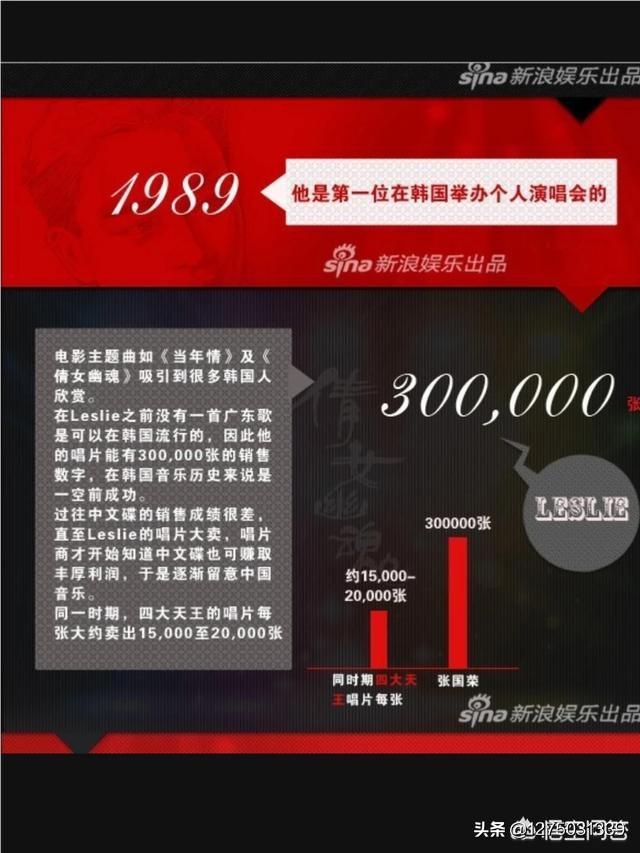 不死鸟成就 不死鸟触发-第10张图片-随然AIR主题