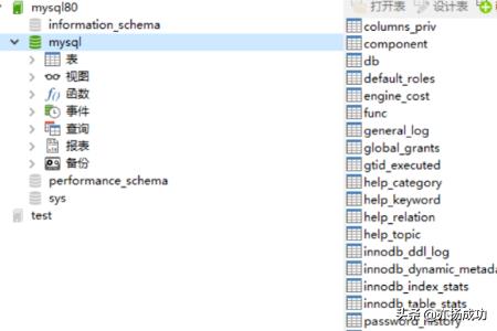 Windows系统MySQL8.0的安装教程？绿色版mysql