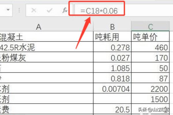 成本核算方法公式，餐饮店成本核算方法公式