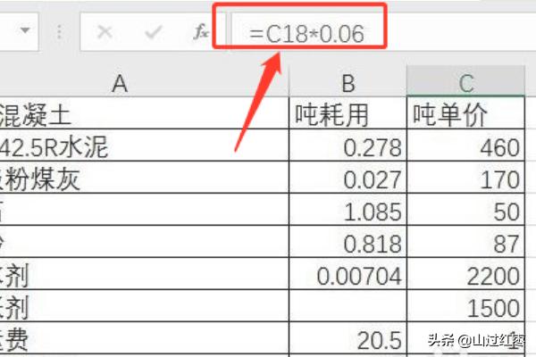 成本核算方法公式，餐饮成本核算方法公式