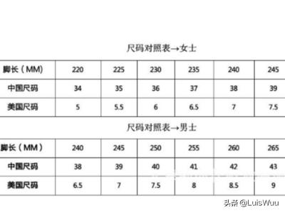 x2 240-amdx2相当于什么cpu？