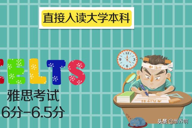 澳大利亚留学，澳大利亚留学费用一年多少人民币