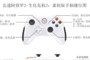 北通阿修罗2（北通阿修罗2优缺点？）