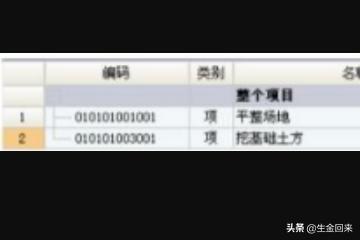 钢铁雄心4编制（如何利用广联达GBQ4.0编制分部分项工程量清单？）