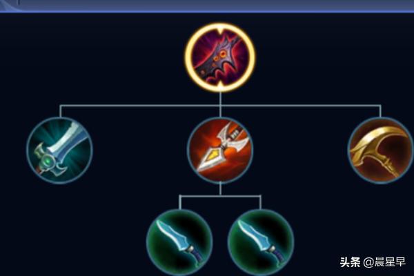 马可波罗王者荣耀动画 马可波罗王者荣耀-第17张图片-春华游戏网