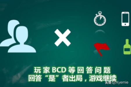 哈利波特5游戏攻略 哈利波特5游戏-第5张图片-随然AIR主题