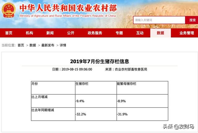 中国最好预混料排行榜 adm预混料哪个最好？