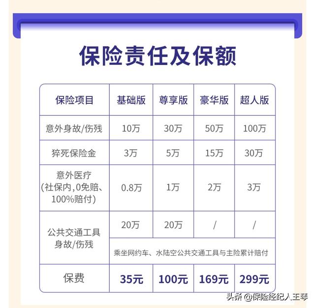 华夏保险意外险怎么买划算 华夏意外险怎么保？