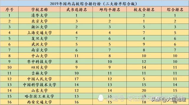 西南石油大学研究生院，西南石油大学研究生院官网