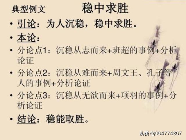 论证思路答题格式(求，议论文的论证过程答题格式)