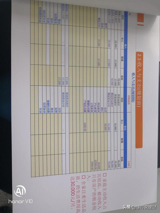 理财必备：注册税务师教你如何最大化纳税效益，税收最大化原则
