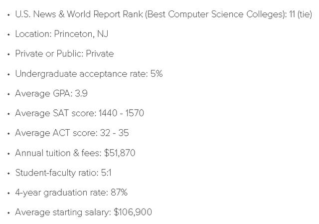 普渡大学qs排名2021（普渡大学qs排名多少）