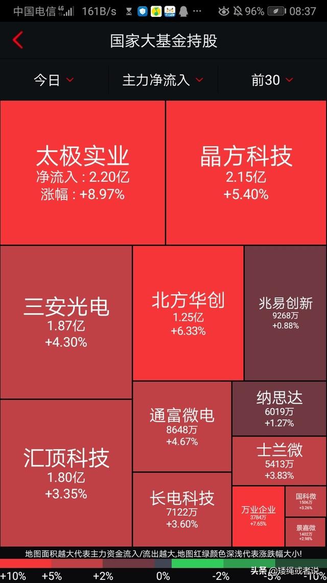 安信信托 重组-安信信托重组最新消息